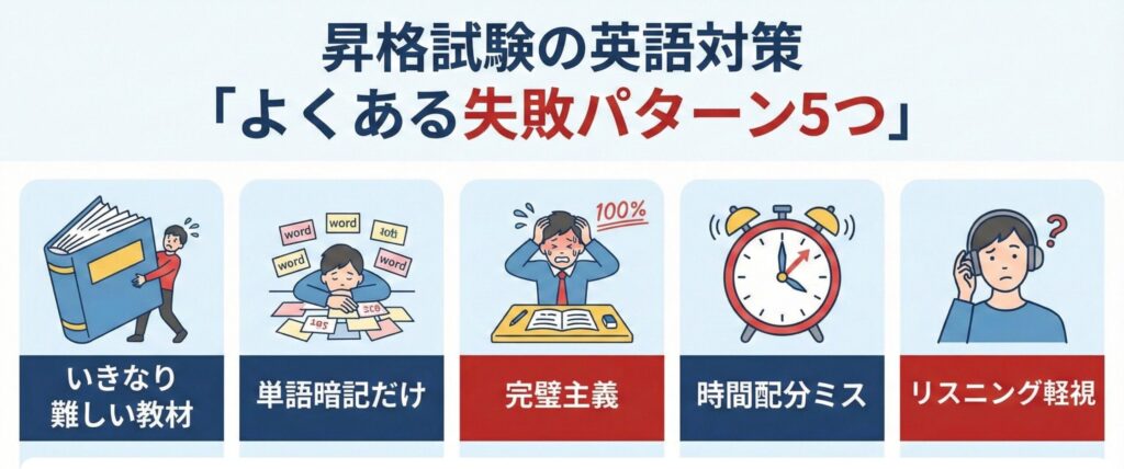 昇格試験の英語対策のよくある失敗