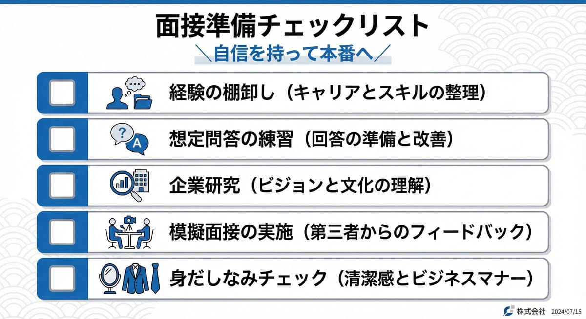 昇格面接の準備チェックリスト