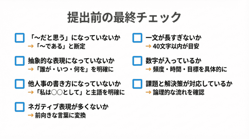 論文提出前の最終チェックリスト：7つの確認項目