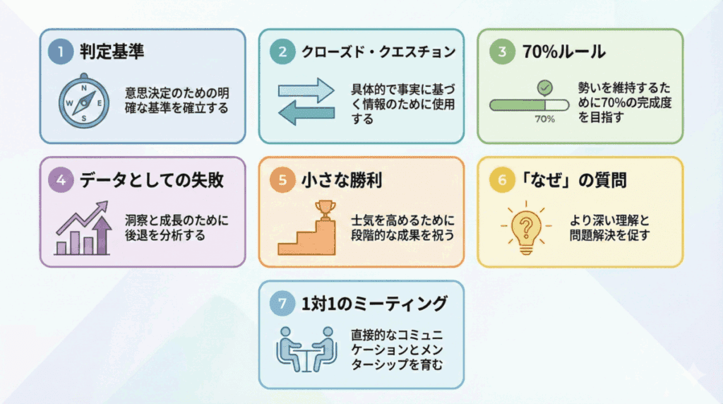 主体性を引き出す7つの実践テクニック一覧