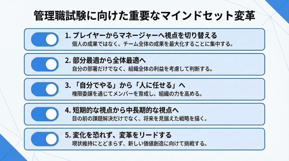 試験前夜の確認チェックリスト