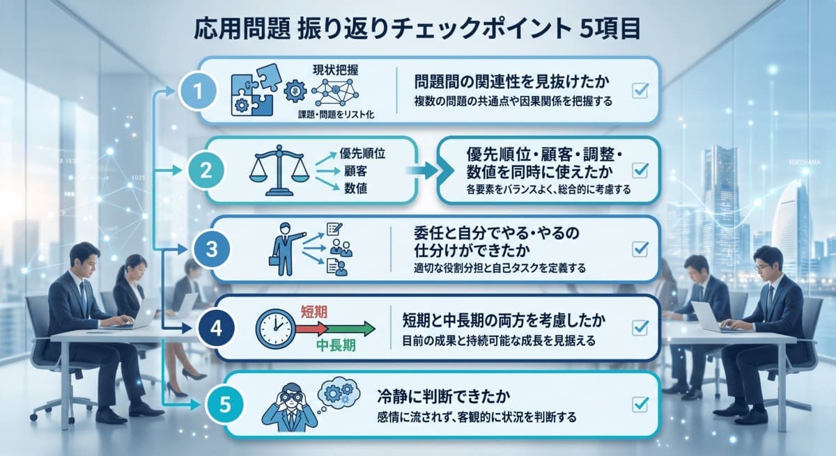 インバスケット応用問題の振り返りチェックポイント5項目