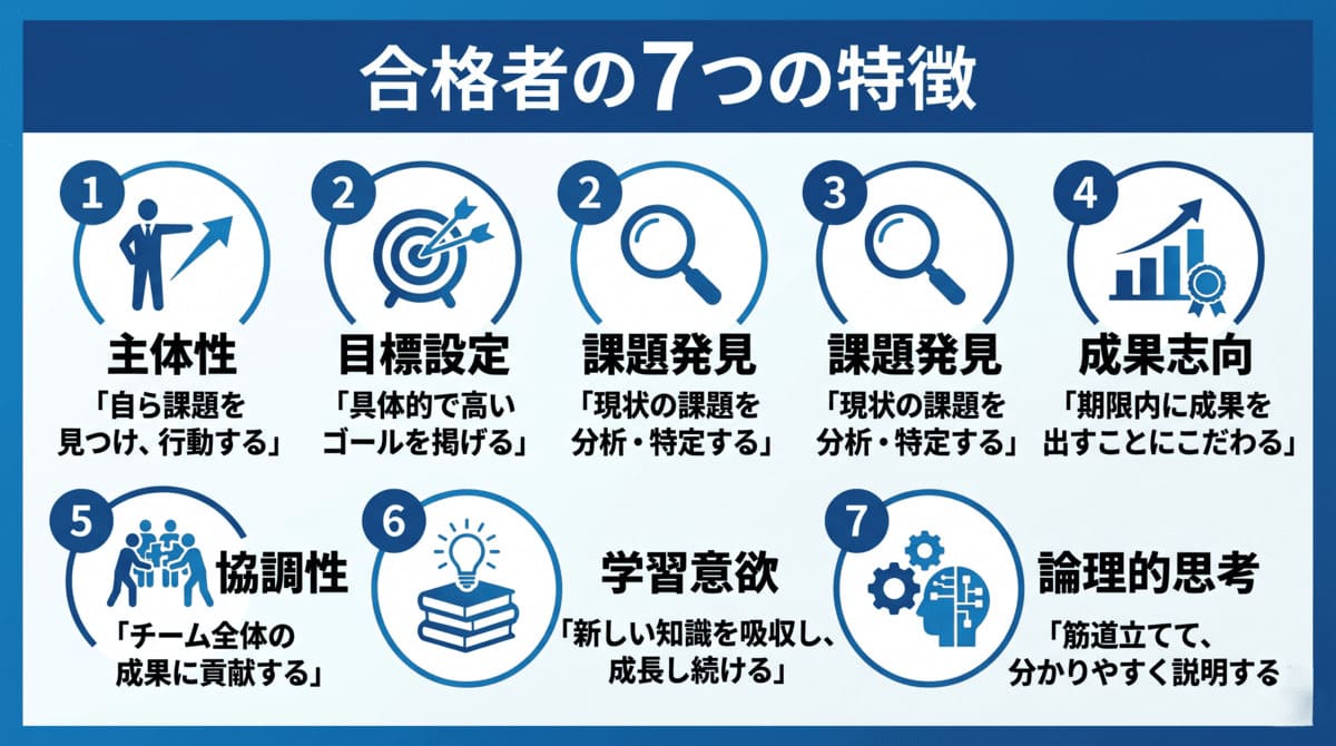 昇格試験合格者の7つの特徴を一覧化した図解