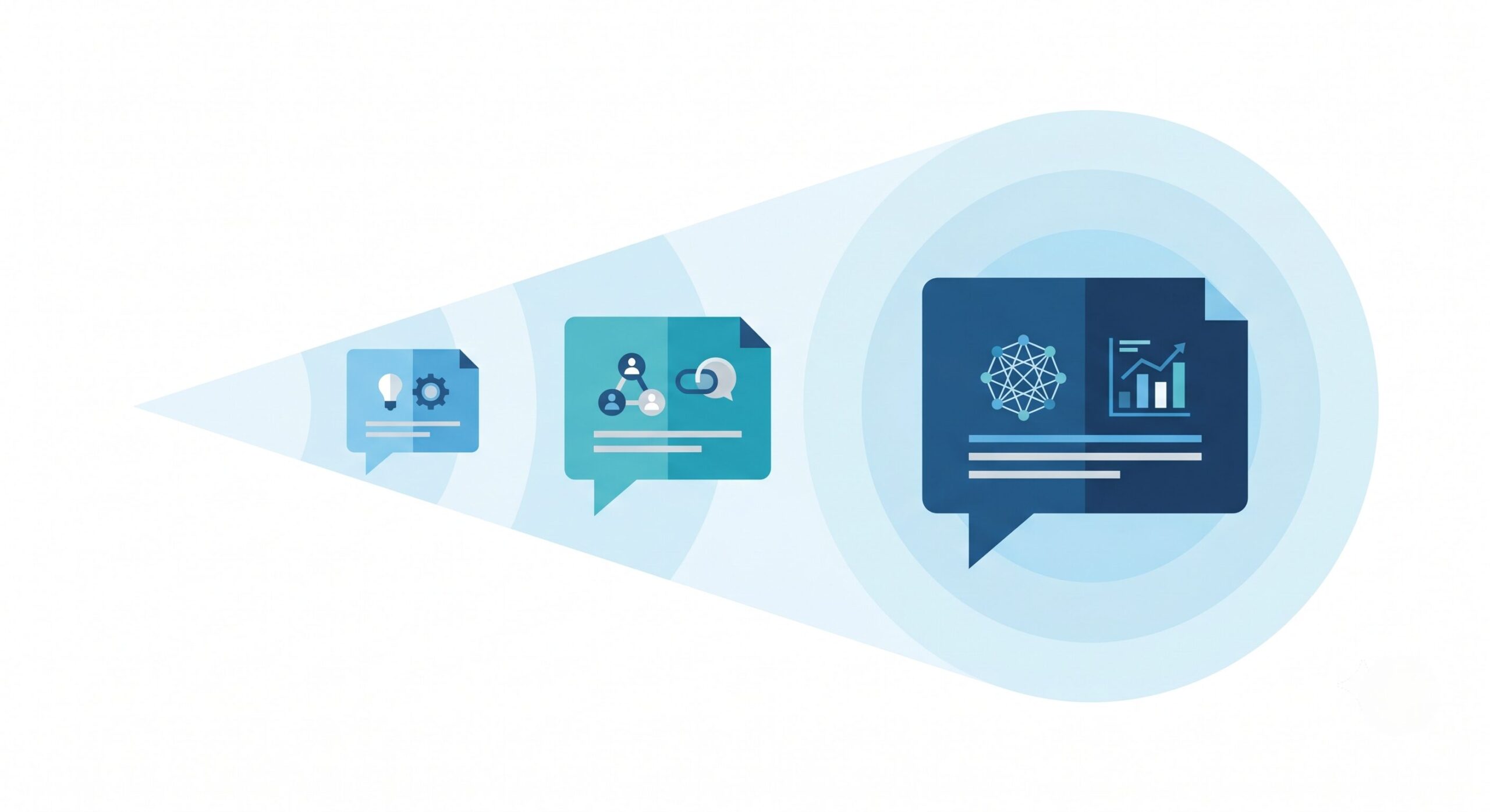 同じ部下育成テーマを主任・課長・部長で書き比べた際の、主語と時間軸の広がりを示すイメージ図
