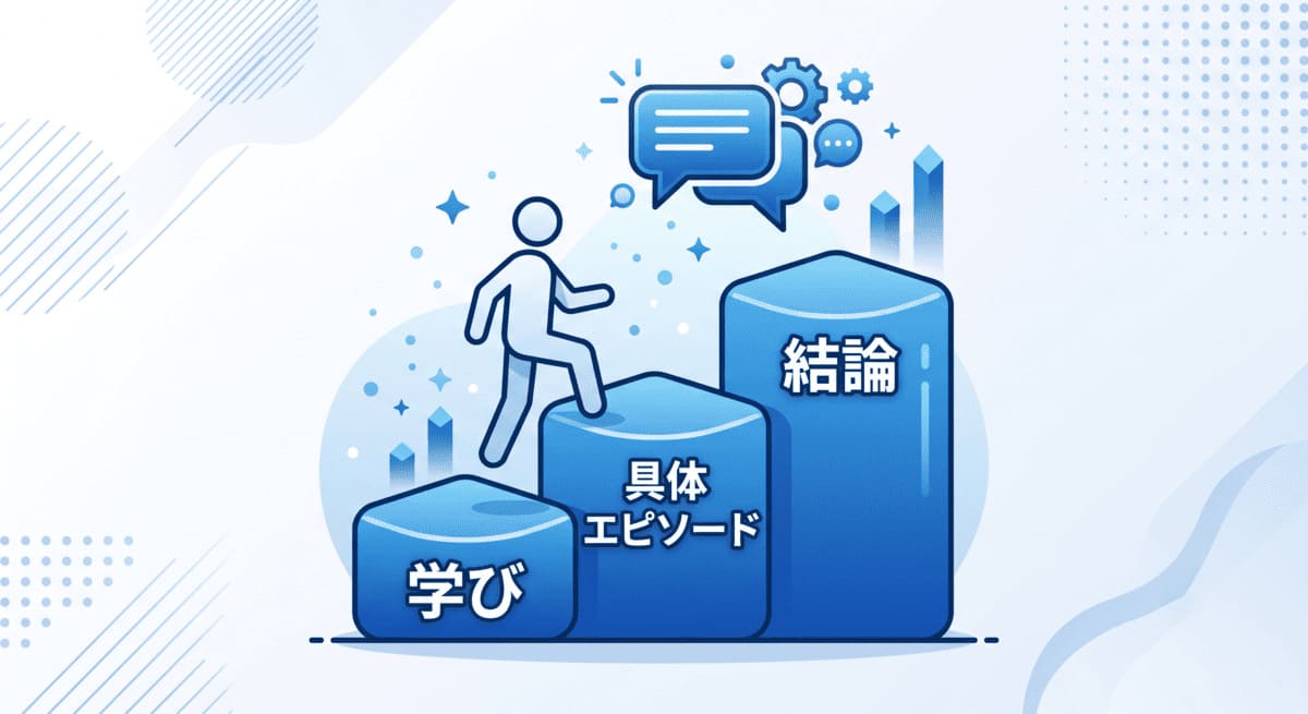面接でチームビルディングを語るときの回答テンプレート（結論・具体・学び）