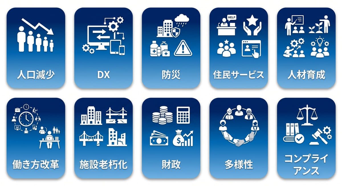 自治体の昇任論文で頻出する10テーマを分類したインフォグラフィック
