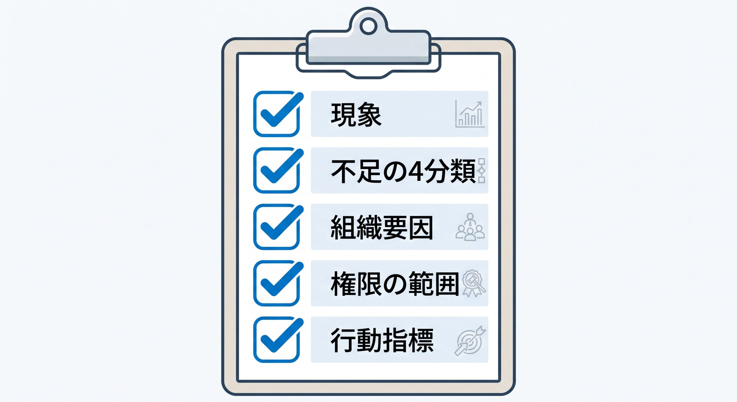 昇格論文の人材育成テーマで提出前に確認すべき5項目のチェックリスト図解
