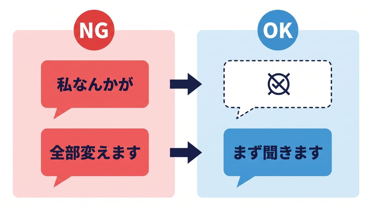 昇格の挨拶で損をする一言と好印象に変える言い換えを並べた比較図