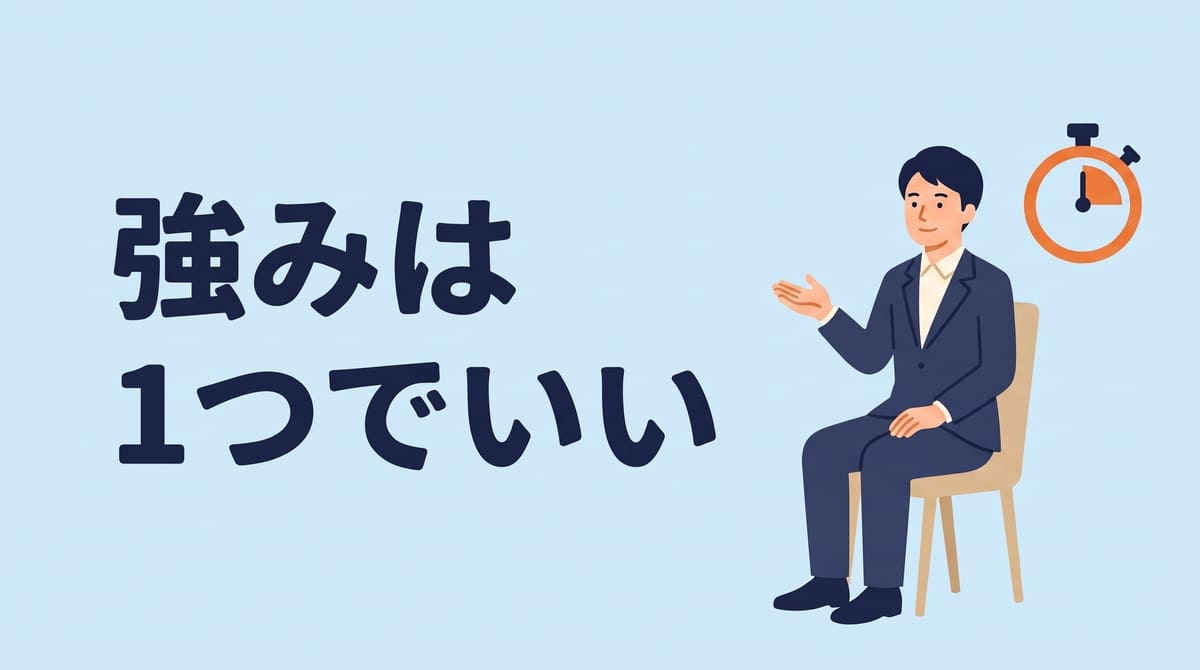 昇格面接の自己PRを1分で伝える型を解説する記事
